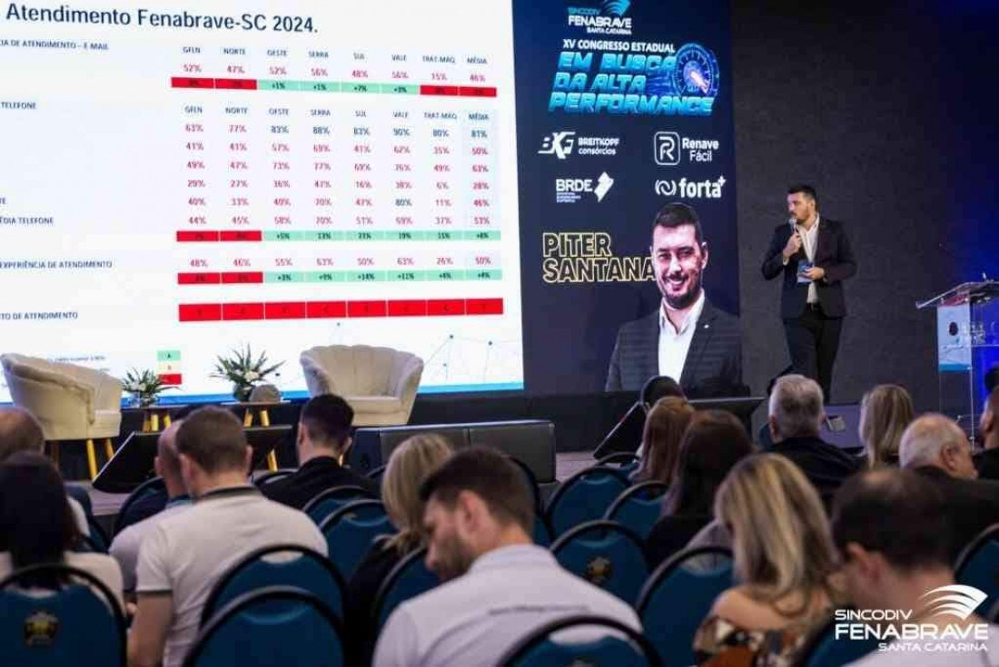 Apresentação da pesquisa foi feita pelo diretor executivo da Fenabrave SC, Piter Santana 