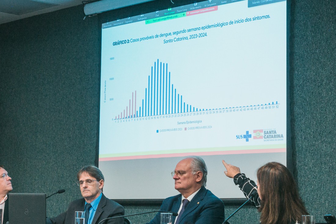 O relatório será apresentado em audiência pública promovida pela Comissão de Saúde da Alesc.