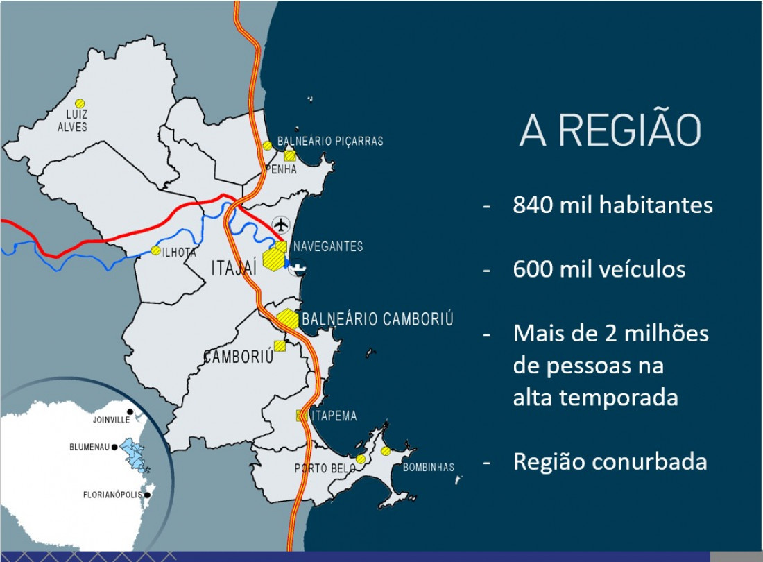 A reunião abordou o balanço do programa Voz Única Municipal e apresentou o projeto Promobis, que propõe integrar os municípios da Foz do Rio Itajaí por meio de iniciativas de mobilidade sustentável