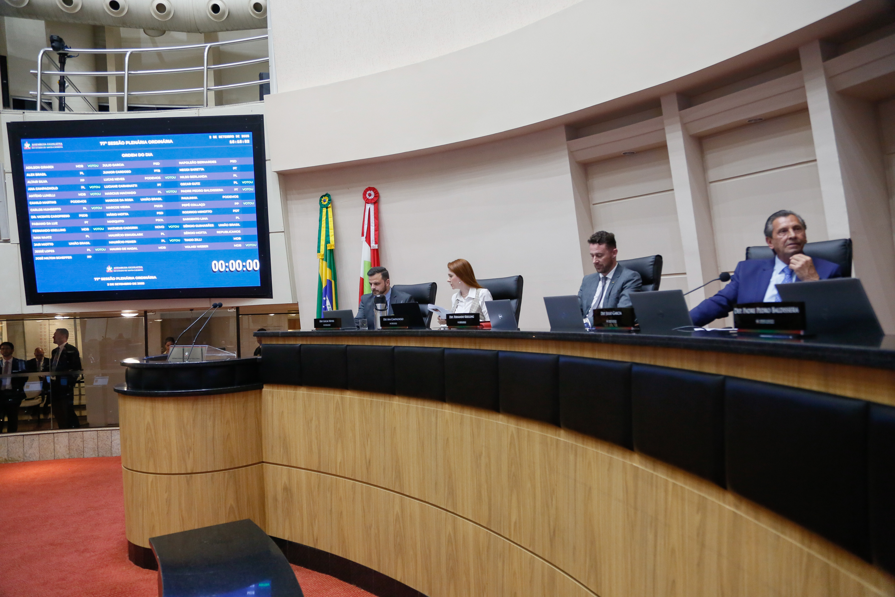 Plenário da Assembleia Legislativa, durante a votação dos projetos de lei, na tarde desta terça (2)