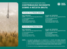 Sistema Faesc/Senar chama a aten&ccedil;&atilde;o para as atualiza&ccedil;&otilde;es na legisla&ccedil;&atilde;o

