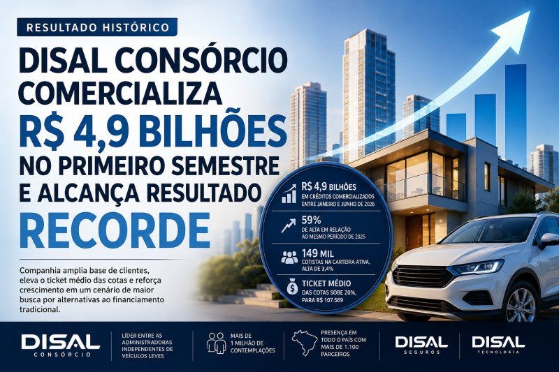 Arte gráfica institucional da Disal Consórcio destaca os resultados recordes alcançados pela companhia no primeiro semestre de 2026.