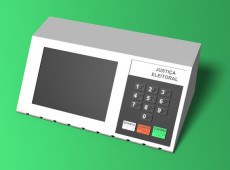 A campanha desenvolvida pelas entidades do agro e do cooperativismo para eleger parlamentares estaduais e federais identificados com o setor surtiu resultado. 