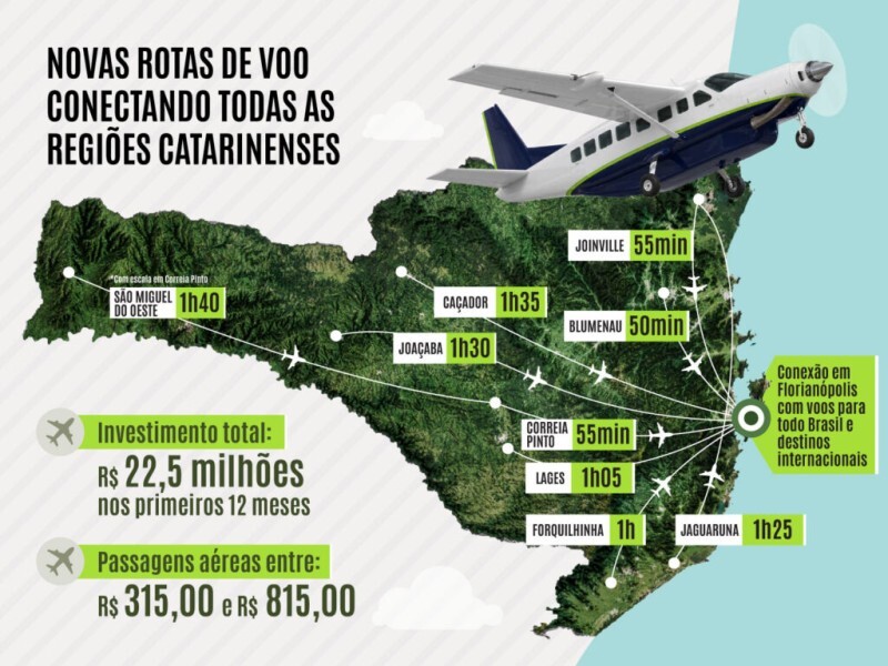 A venda das passagens é feita exclusivamente pelo site.
