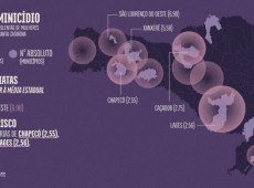 Os crimes repetem caracter&iacute;sticas j&aacute; identificadas pelo Mapa do Feminic&iacute;dio do MPSC, diagn&oacute;stico lan&ccedil;ado em mar&ccedil;o deste ano para compreender as circunst&acirc;ncias do crime, inclusive aquelas que antecedem os assassinatos de mulheres por raz&otilde;es de g&ecirc;nero. 